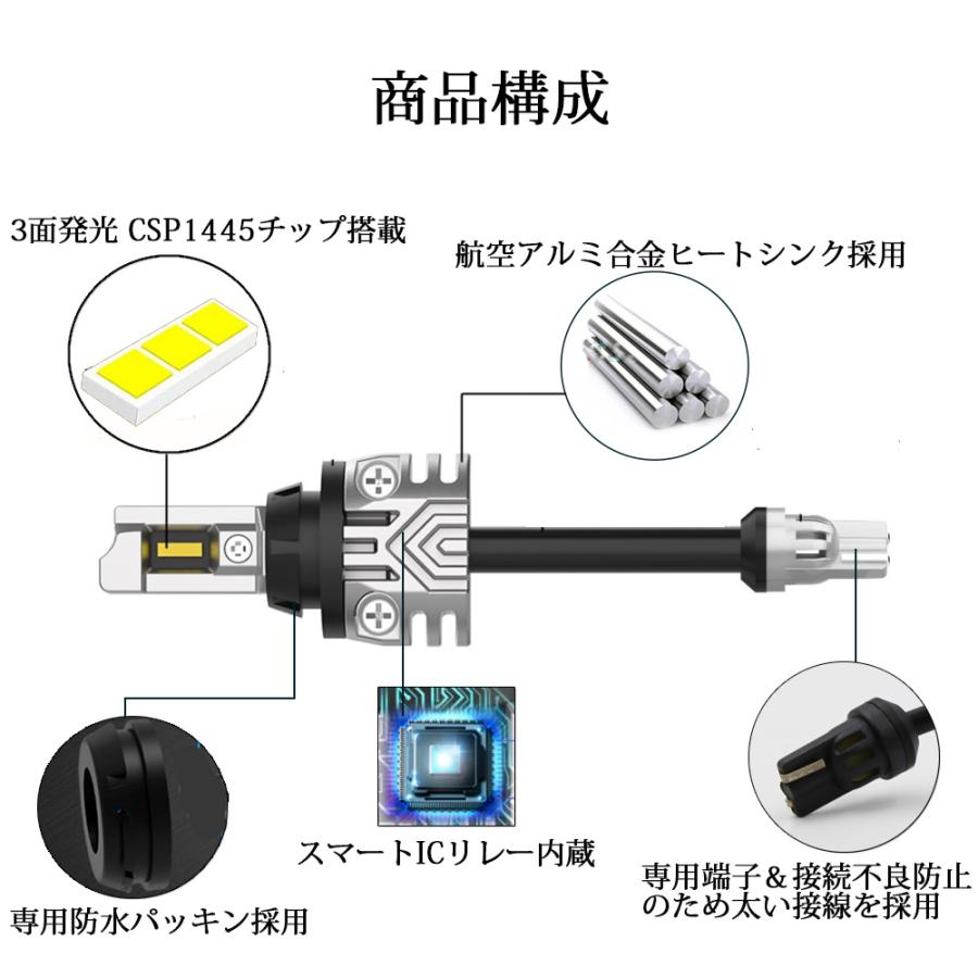 e-auto fun LEDバックランプ S25シングル DC12V 40W 6000ルーメン