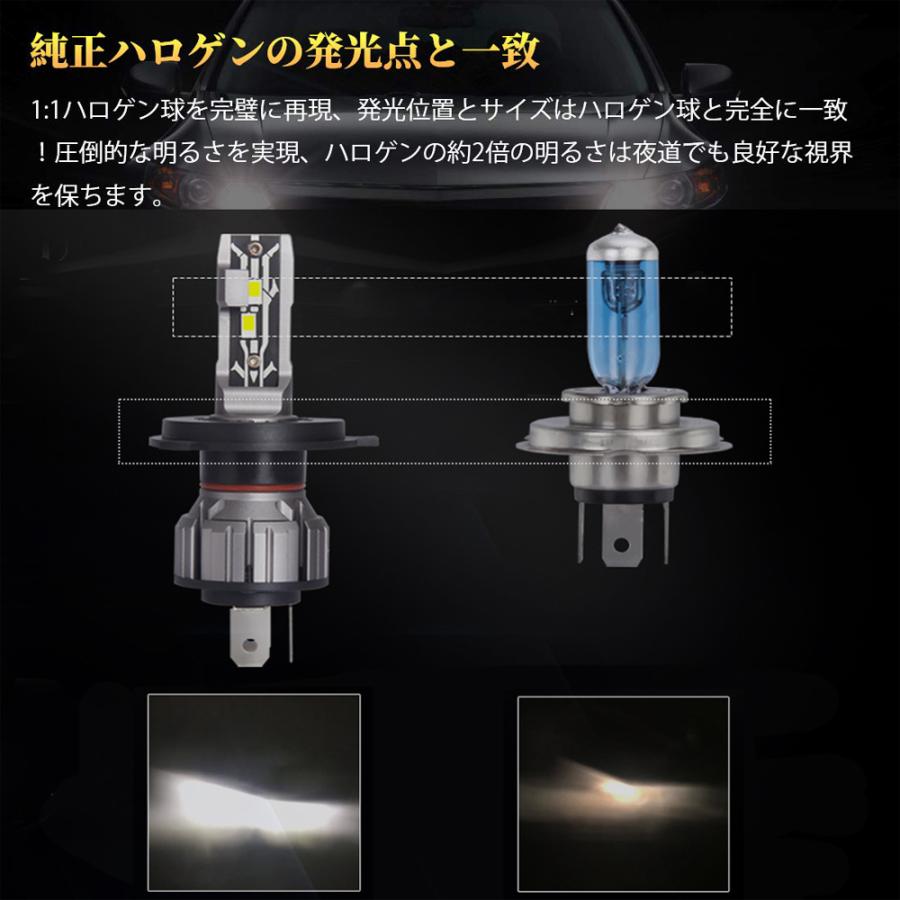 e-auto fun LEDヘッドライト H1 DC12V 12000ルーメン 6000K ホワイト