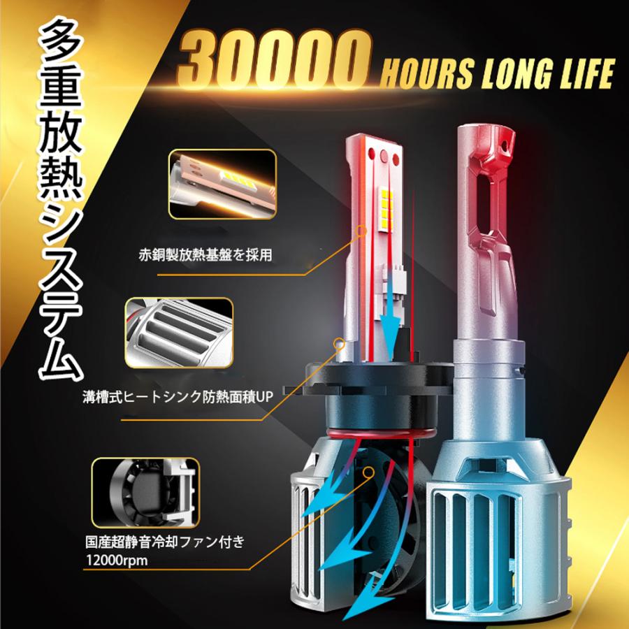 LEDヘッドライト H4 Hi/Lo切替 DC12V 14600ルーメン 6000K ホワイト 変色フィルム付き 新車検対応 2本セット 1年保証｜e-auto-fun-store｜06