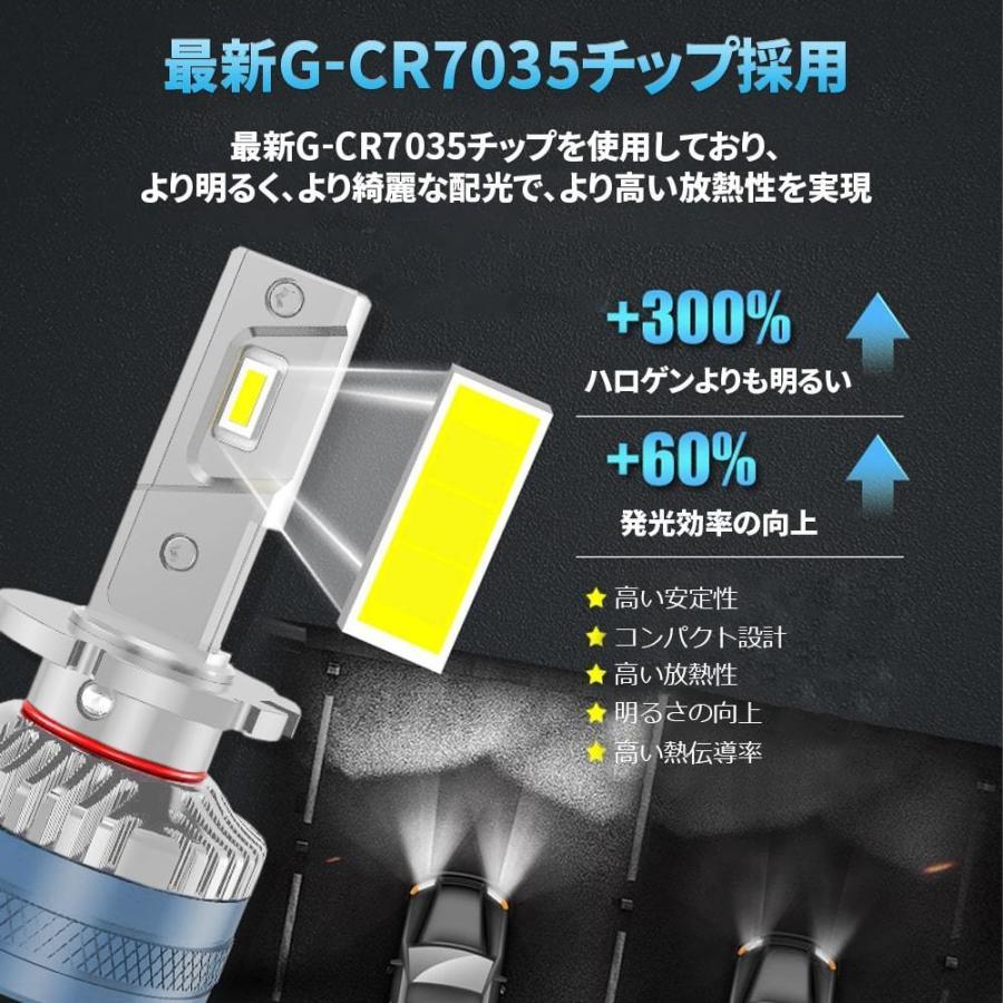 LEDヘッドライト (LM-F5) D2S/D2R兼用 DC12V 16000ルーメン 6500K ホワイト 車検対応 純正HID交換 光軸調整可能 2本 1年保証|e-auto-fun-store|03