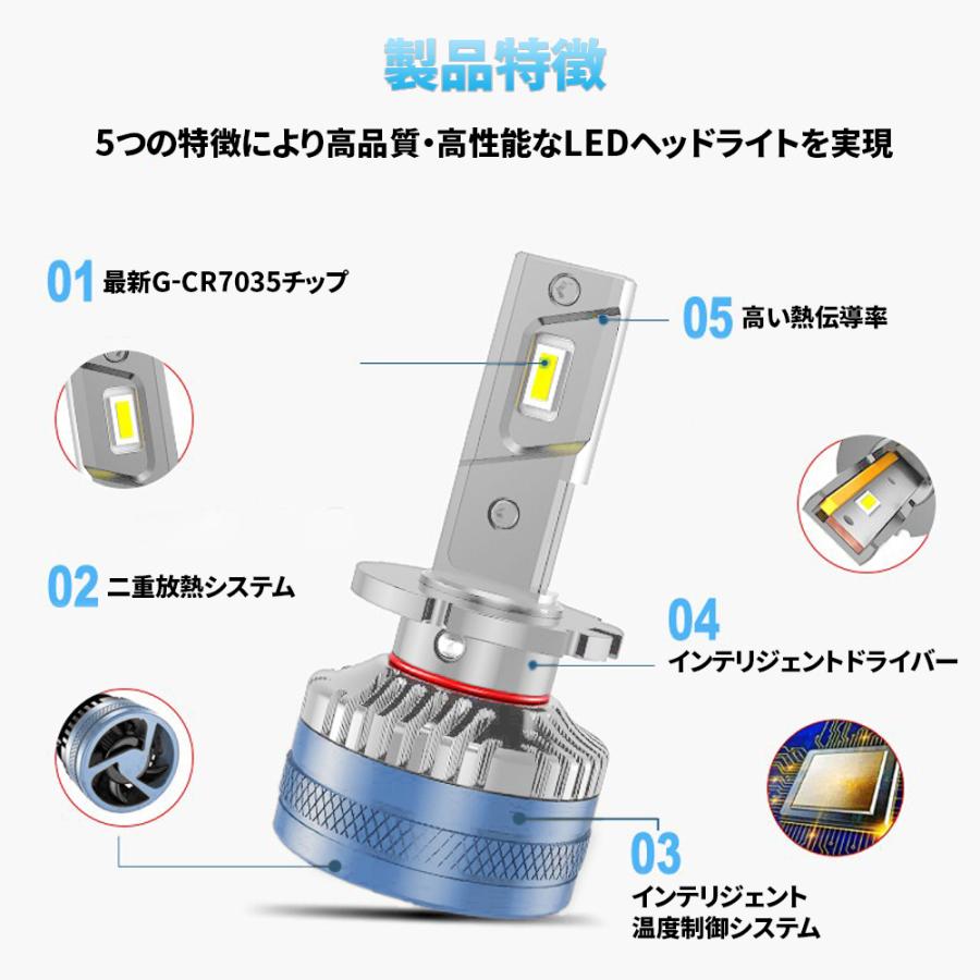 LEDヘッドライト D2S/D2R兼用 DC12V 16000ルーメン 6500K ホワイト 車検対応 純正HID交換 光軸調整可能 2本セット 1年保証｜e-auto-fun-store｜07