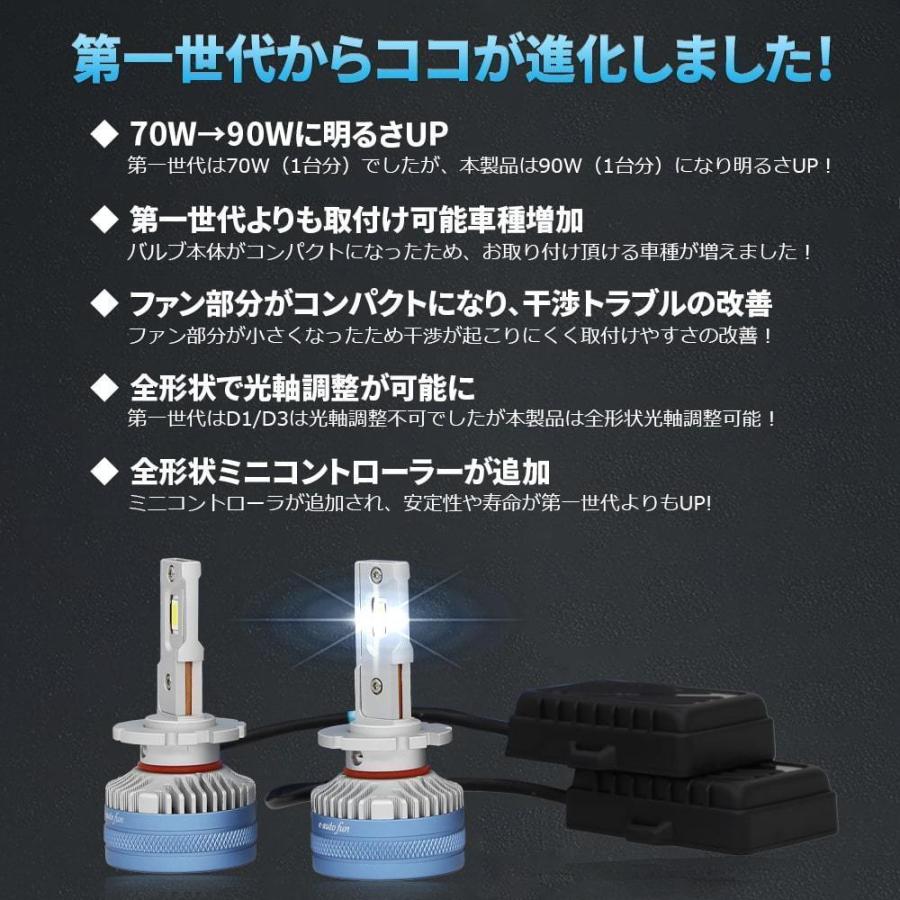 e-auto fun LEDヘッドライト D4S/D4R兼用 DC12V 16000ルーメン 6500K