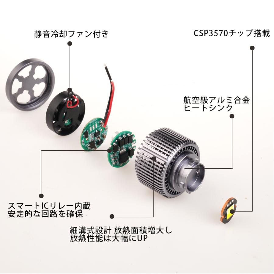 e-auto fun LEDフォグランプ L1B専用 ホワイト/イエロー 2色切替 DC12V