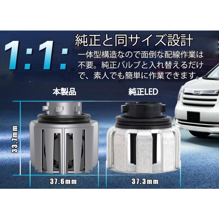 L1b LEDバルブ 純正LEDフォグ用 イエロー 3000k ロイヤルガードΩ L1b LEDバルブ 純正LEDフォグ交換キット イエロー 3000k