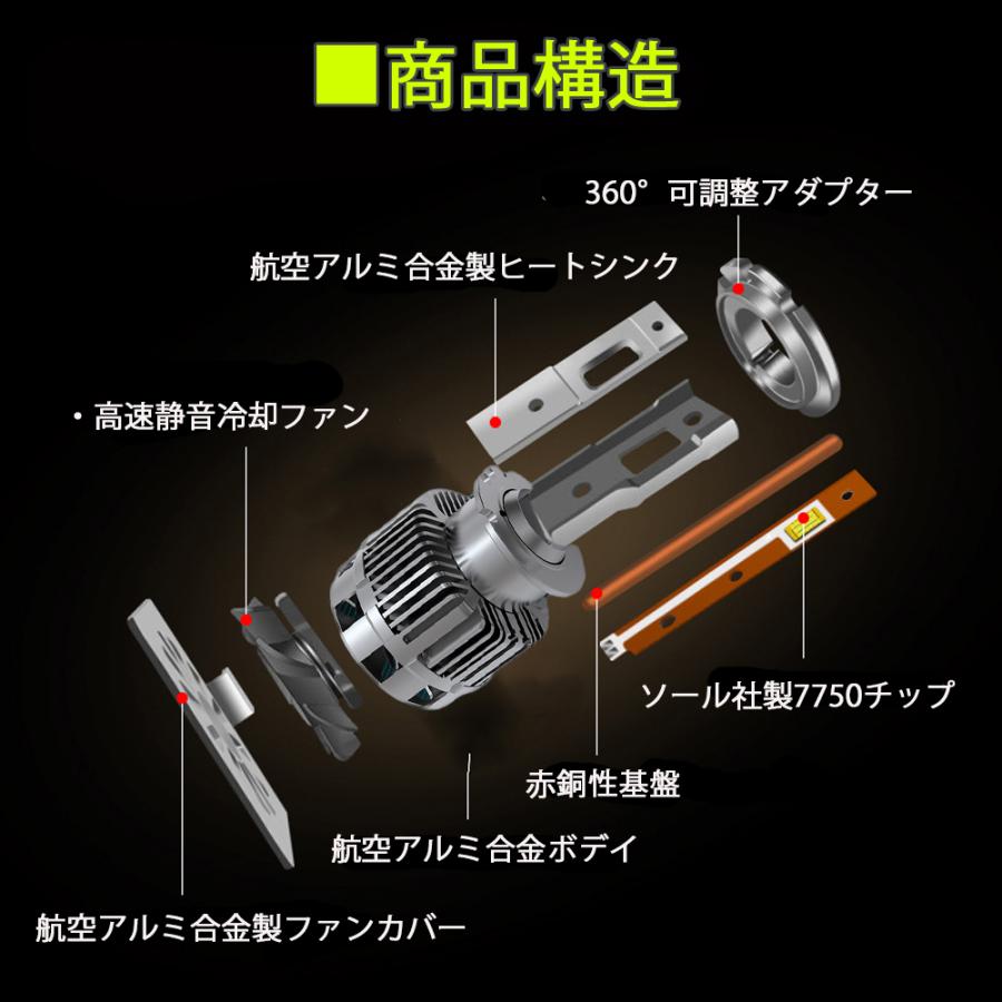 fcl LEDヘッドライト D2S 2個セット Amazon | fcl.(エフシーエル) D2S led ヘッドライト ポン付け