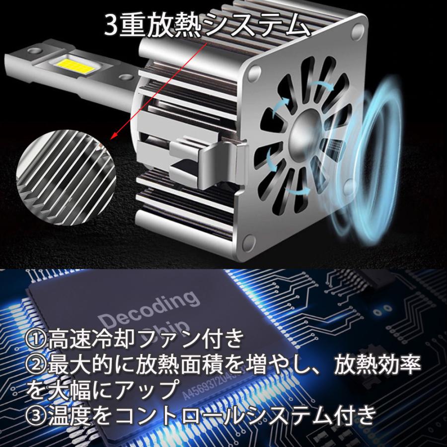 e-auto fun LEDヘッドライト D3S/D3R兼用 車検対応 純正HID交換