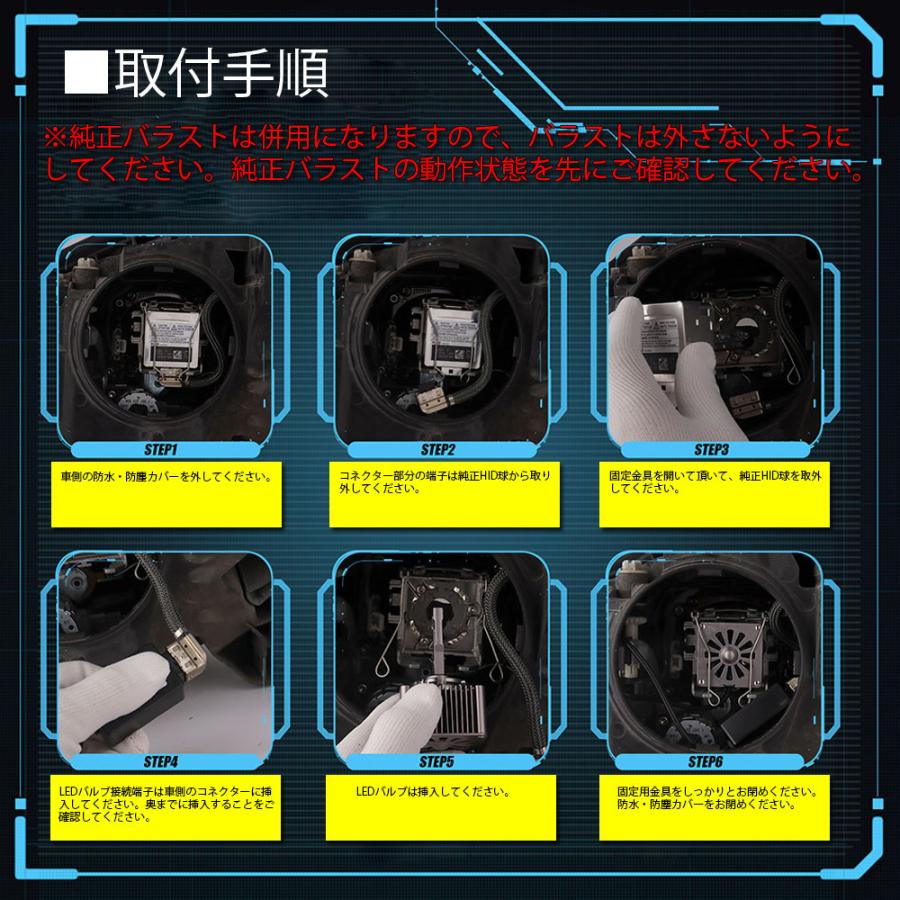 ヘッドライト(キャンセラ内蔵LEDヘッドライト) e-auto fun LEDヘッドライト D3S/D3R兼用 車検対応 純正HID交換