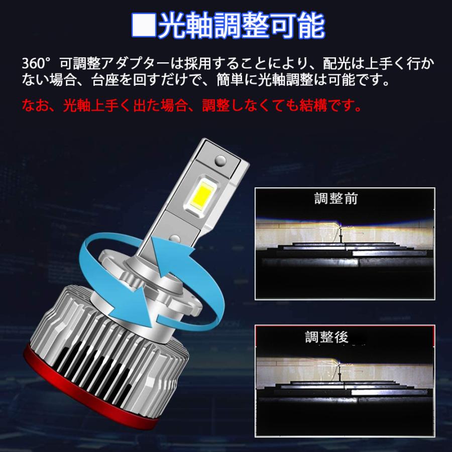 e-auto fun LEDヘッドライト D4S/D4R兼用 車検対応 純正HID交換