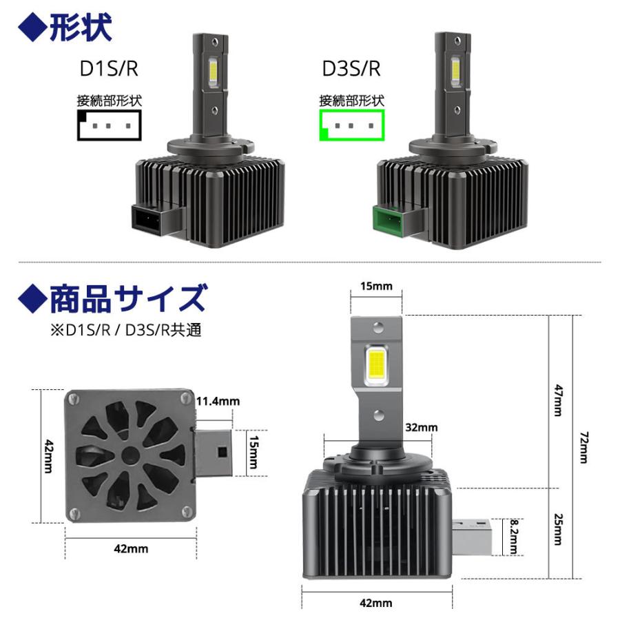 e-auto fun LEDヘッドライト D1S/D1R兼用 11600ルーメン 6000K