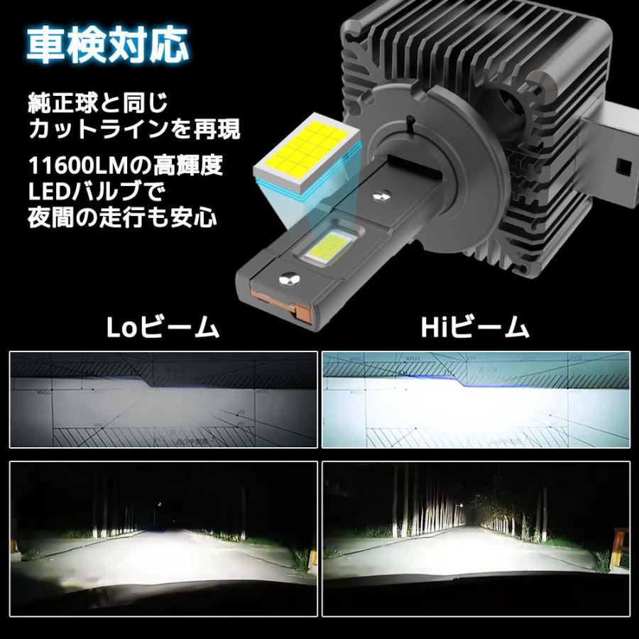 e-auto fun LEDヘッドライト D3S/D3R兼用 11600ルーメン 6000K