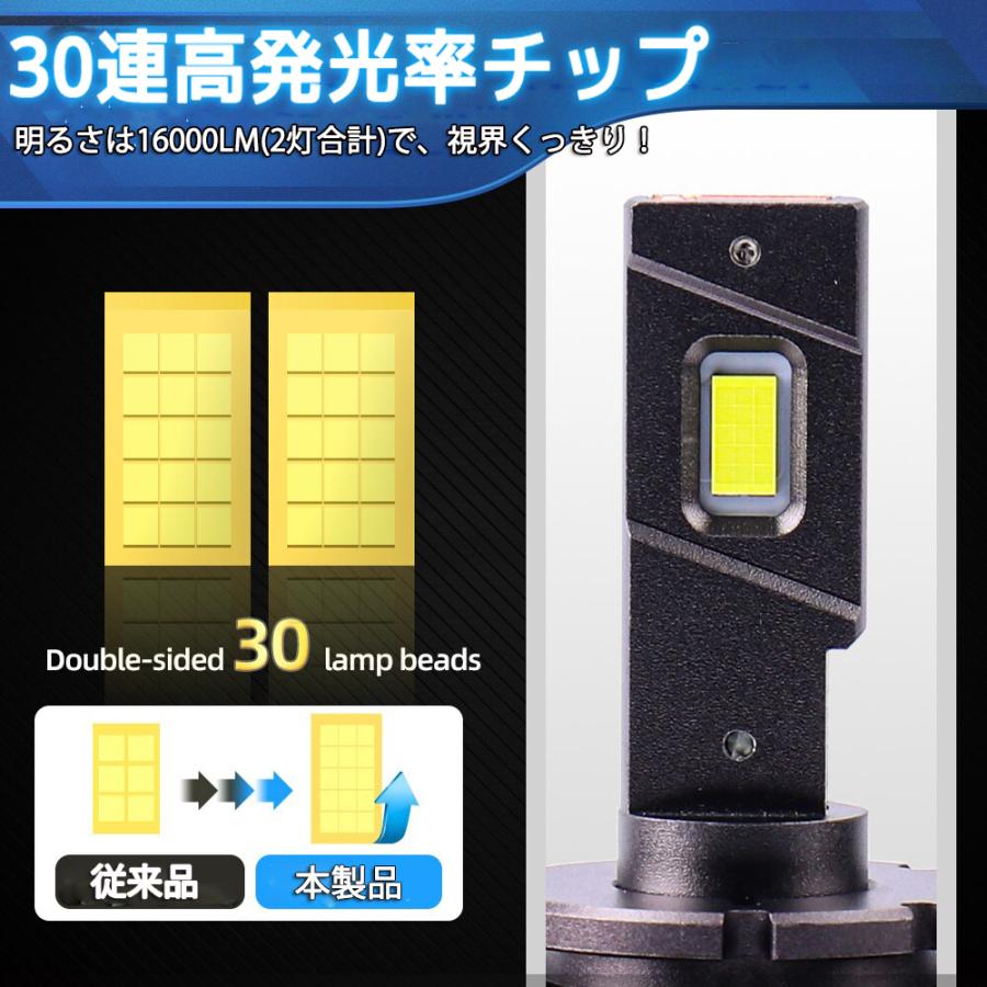 LEDヘッドライト D2S/D2R兼用 35W専用 16000ルーメン 6000K ホワイト 新車検対応 純正HID交換 2本セット 1年保証｜e-auto-fun-store｜05