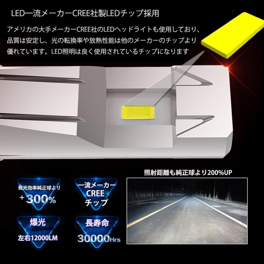 LEDヘッドライト H4 Hi/Lo切替 DC12V 12000ルーメン 6000K ホワイト 新車検対応 2本セット 1年保証｜e-auto-fun-store｜02