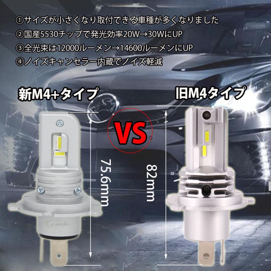 LEDヘッドライト H3 DC12V 14600ルーメン 6000K ホワイト ファンレス 車検対応品 2本組 1年保証｜e-auto-fun-store｜05