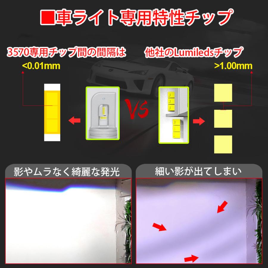 LEDヘッドライト バイク用 (M4P) H4/HS1 DC12V 30W 7300ルーメン 6000K ホワイト ファンレス CSP3570 車検対応 単品 1本 1年保証|e-auto-fun-store|04