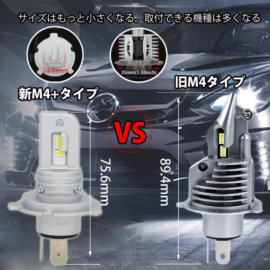 LEDヘッドライト バイク用 (M4P) H4/HS1 DC12V 30W 7300ルーメン 6000K ホワイト ファンレス CSP3570 車検対応 単品 1本 1年保証|e-auto-fun-store|05