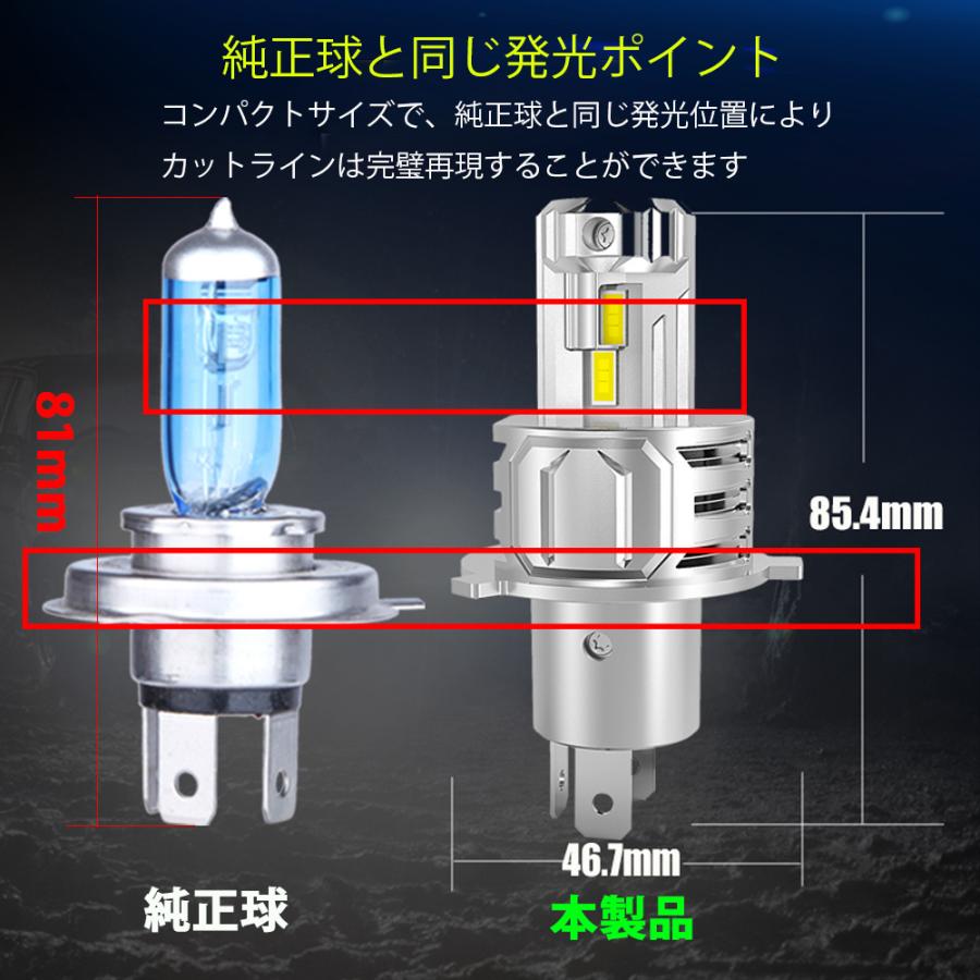 LEDヘッドライト H4 Hi/Lo切替 DC12V 20000ルーメン 6000K ホワイト 車検対応 2本セット 1年保証｜e-auto-fun-store｜02