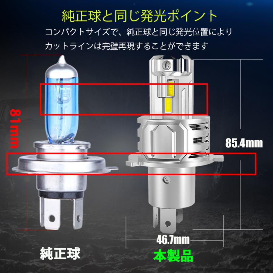e-auto fun LEDヘッドライト HB3 DC12V 20000ルーメン 6000K ホワイト