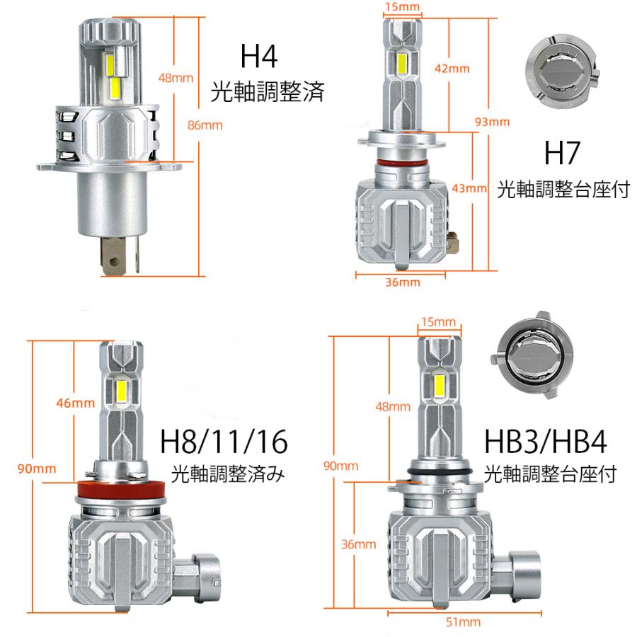 e-auto fun LEDヘッドライト HB3 DC12V 20000ルーメン 6000K ホワイト
