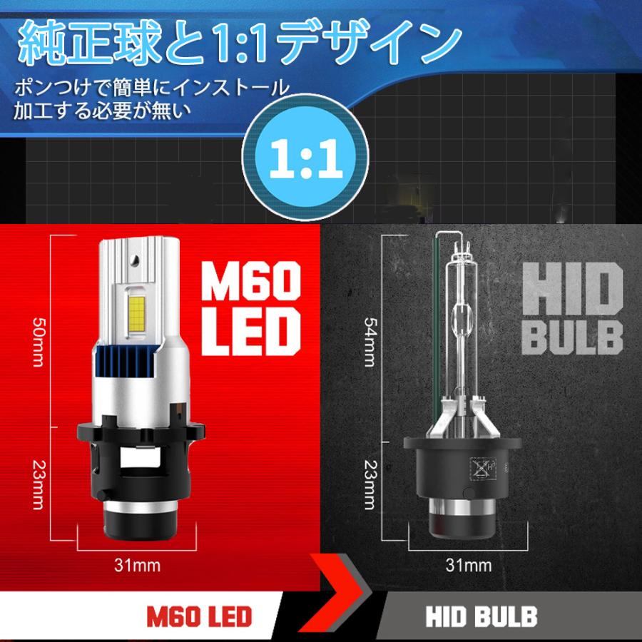 LEDヘッドライト D2S/D2R兼用 35W専用 18000ルーメン 6000K ホワイト 車検対応 純正HID交換 2本セット 1年保証｜e-auto-fun-store｜03