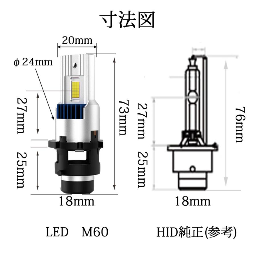 LEDヘッドライト D4S/D4R兼用 35W専用 18000ルーメン 6000K ホワイト 車検対応 純正HID交換 2本セット 1年保証｜e-auto-fun-store｜10