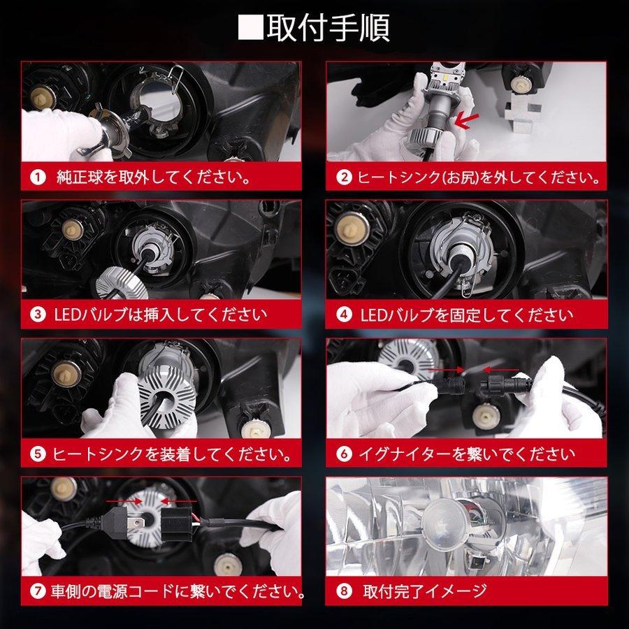 e-auto fun LEDヘッドライト H4 Hi/Lo ミニプロジェクターレンズ DC12V