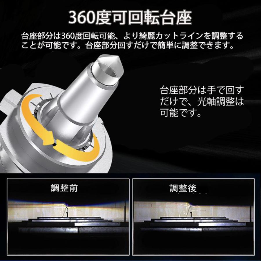 e-auto fun LEDヘッドライト フォグランプ H7 DC12V 19000ルーメン