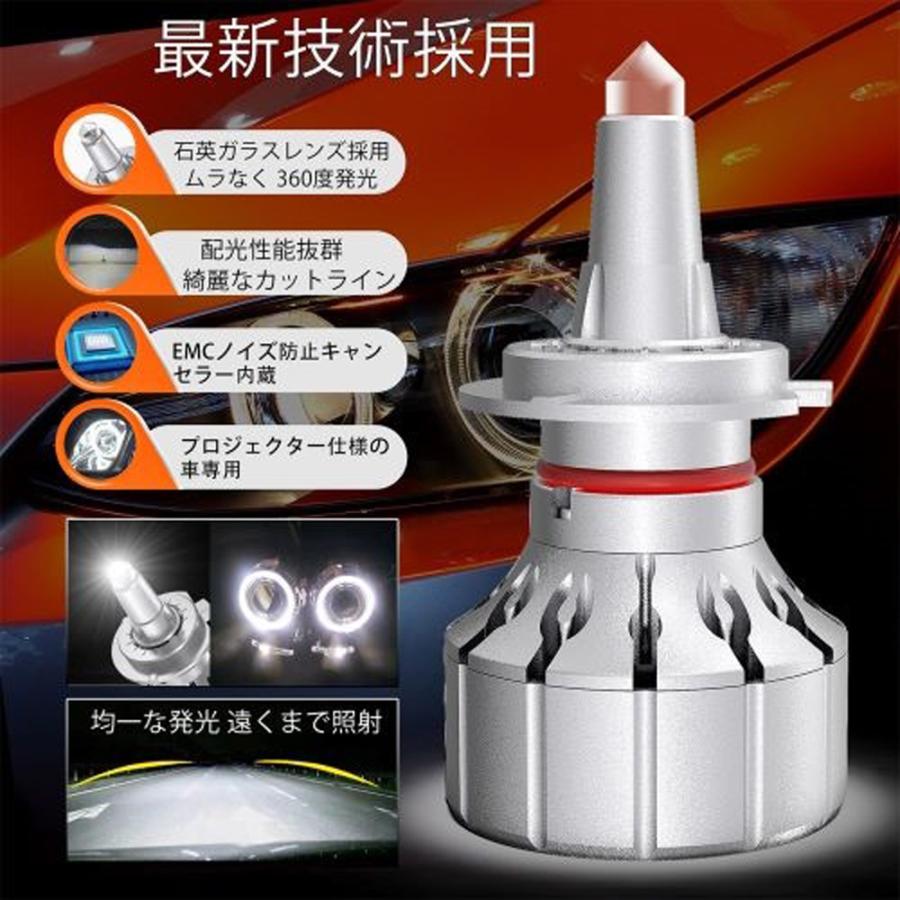 e-auto fun LEDヘッドライト フォグランプ H8/H11/H16兼用 DC12V 19000