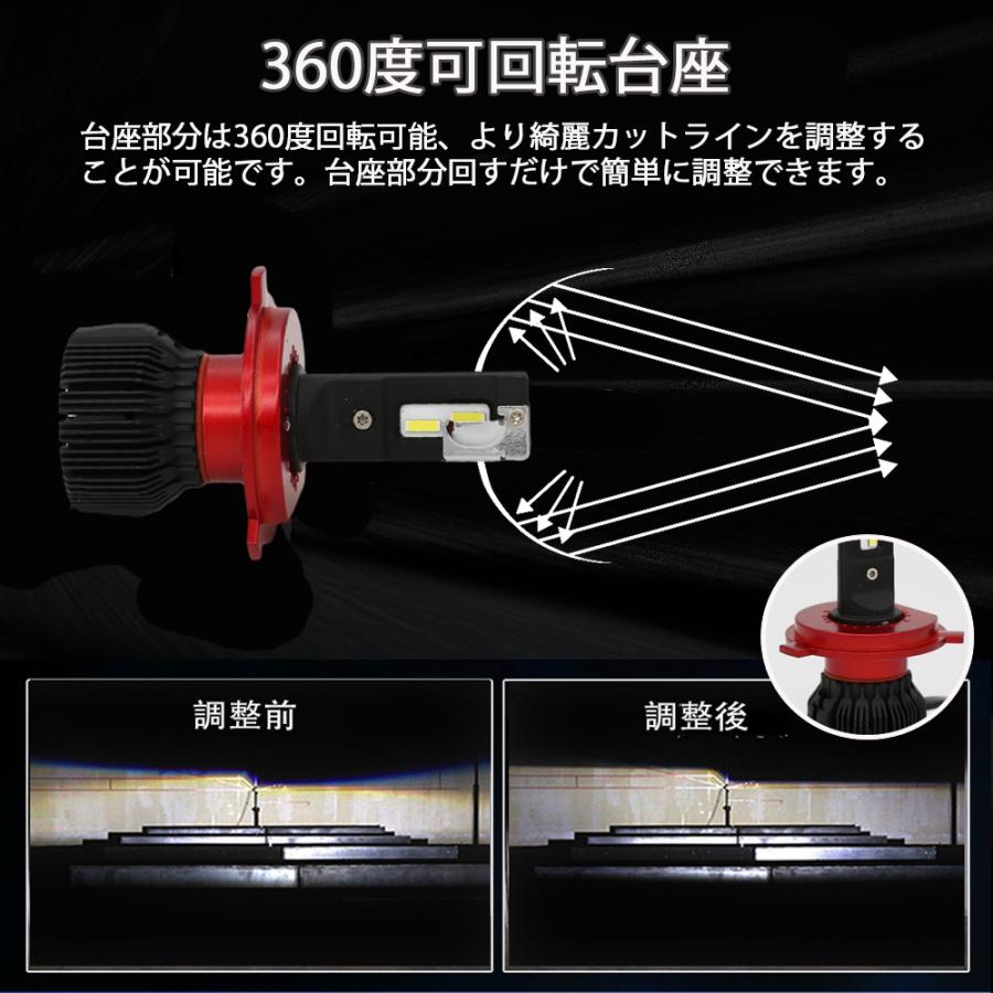 e-auto fun LEDヘッドライト H8/H11/H16兼用 DC12V 12000ルーメン