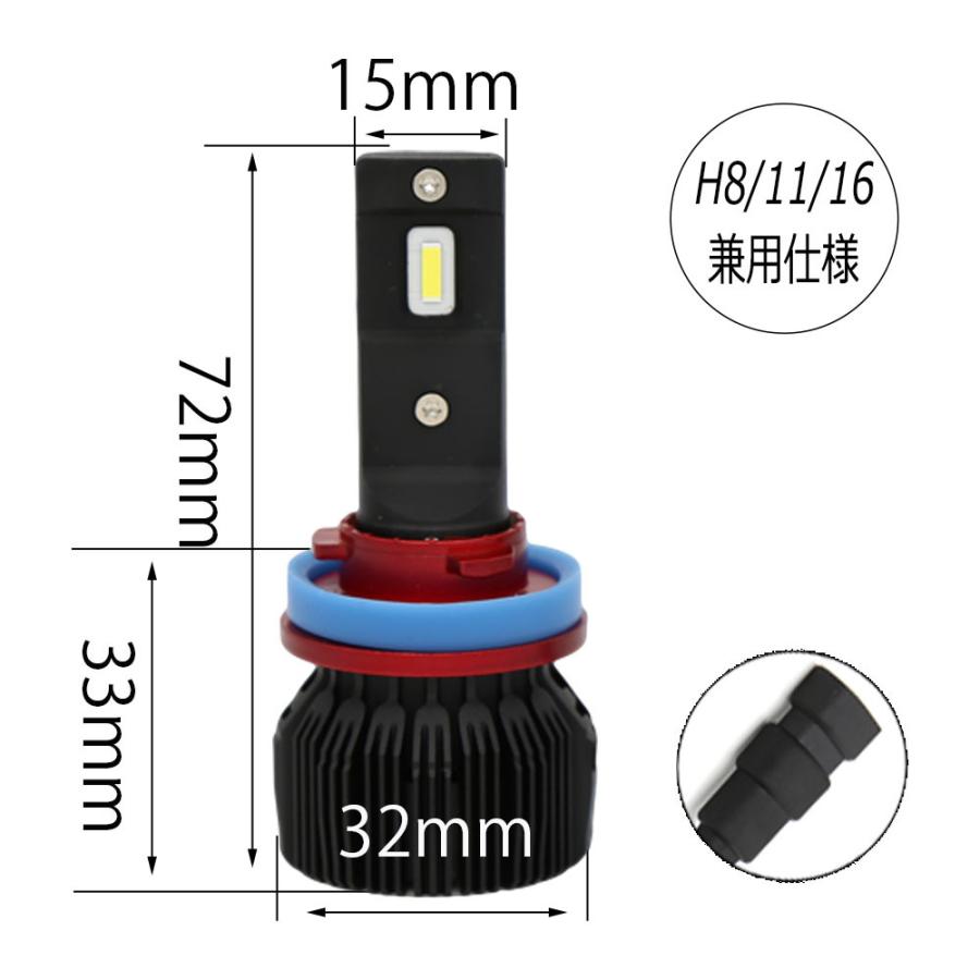 e-auto fun LEDヘッドライト H8/H11/H16兼用 DC12V 12000ルーメン
