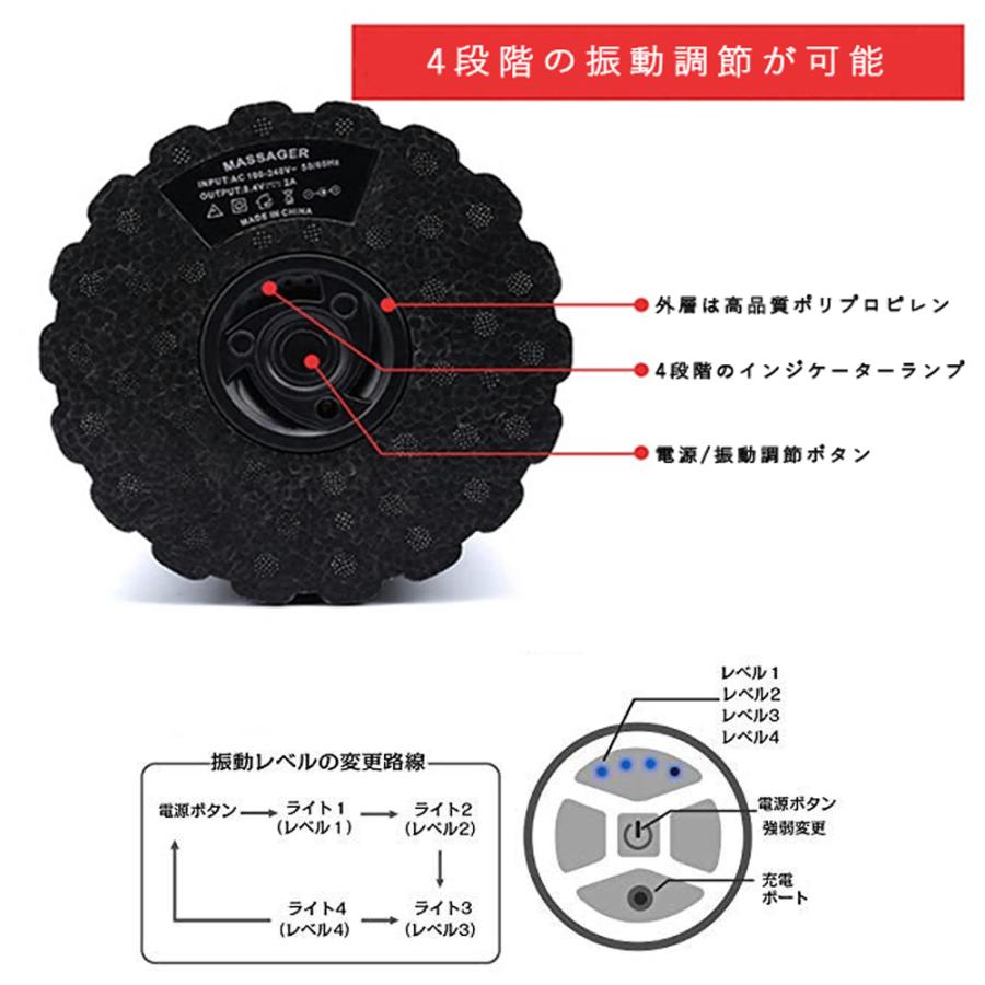 大人気! TriggerPoint GRID VIBE PLUS 4速振動フォームローラー