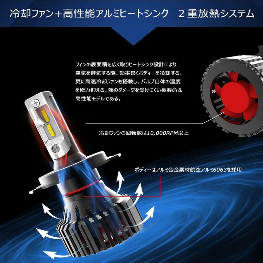 e-auto fun LEDヘッドライト H1 DC12V/24V 12000ルーメン 6500K