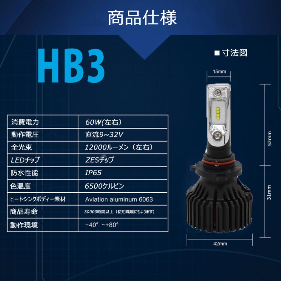 LEDヘッドライト HB3 DC12V/24V 12000ルーメン 6500K ホワイト 車検対応 2本セット 2年保証｜e-auto-fun-store｜03