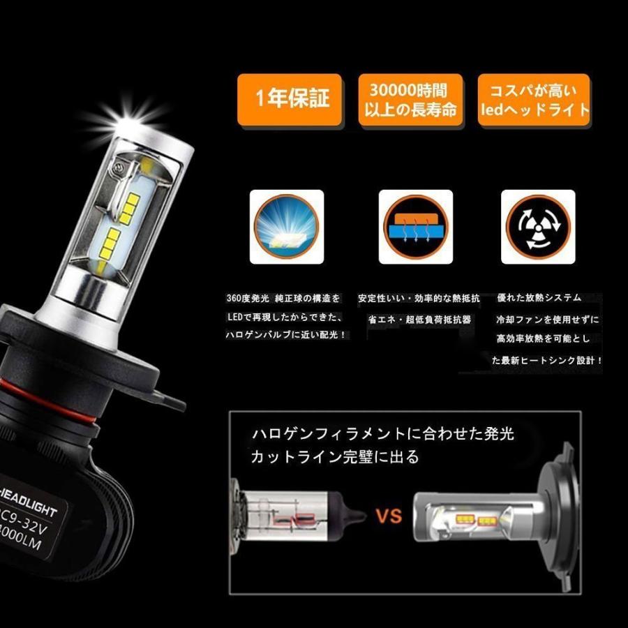 １着でも送料無料】 LEDヘッドライト X1 H1 DC12V 50W 8000ルーメン 6500K ホワイト 車検対応 2本セット 1年保証  discoversvg.com