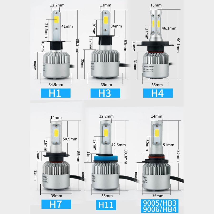 LEDヘッドライト H8/H11/H16兼用 DC12V 8000ルーメン 6500K ホワイト 2本セット 30日保証｜e-auto-fun-store｜05