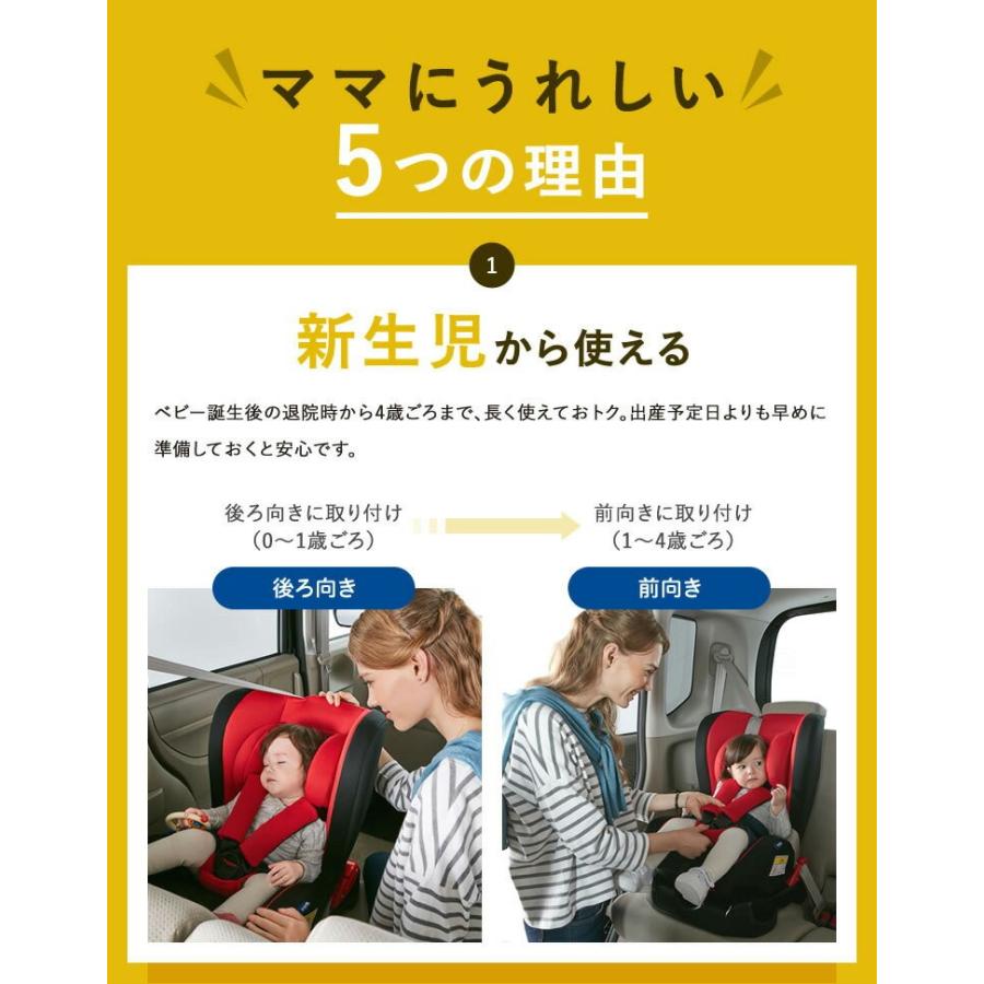 0歳(新生児)〜4歳頃スリムピット　チャイルドシート SlimPit スリムピット チャイルドシート ネビオ・オンライン