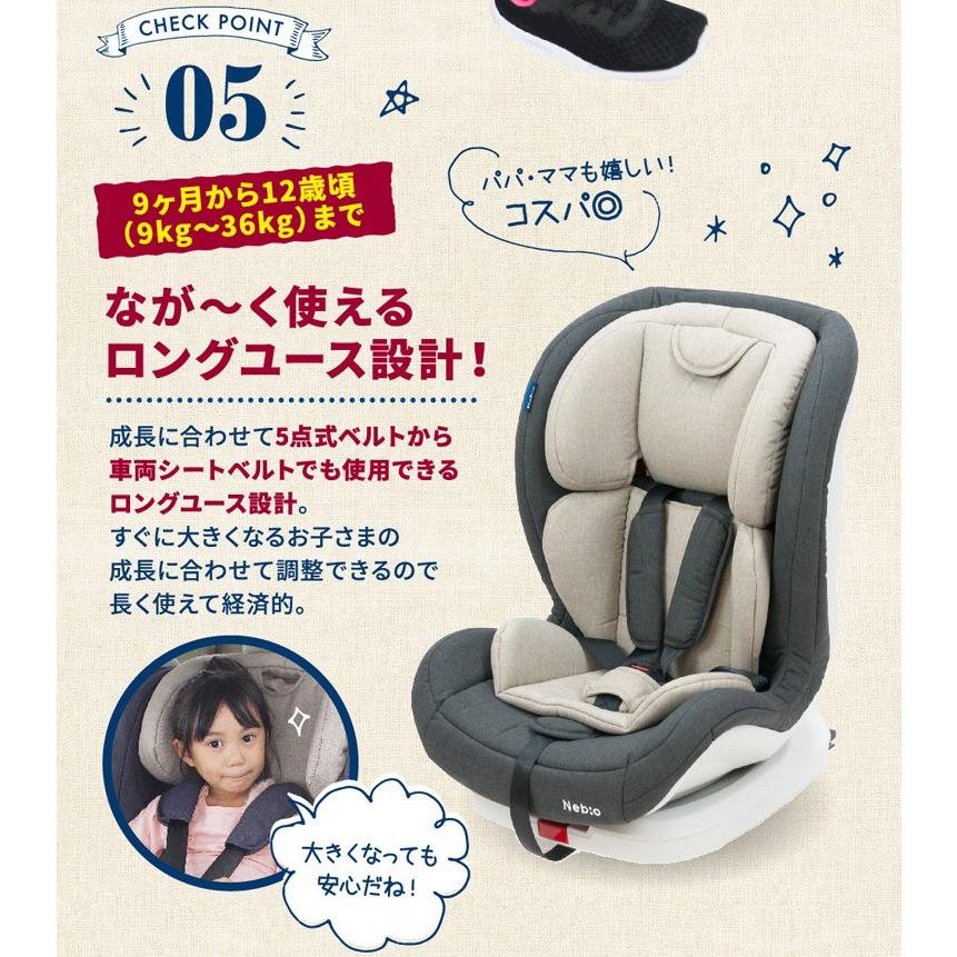 ラクピット RakuPitネビオ Nebio ジュニアシート ISOFIX