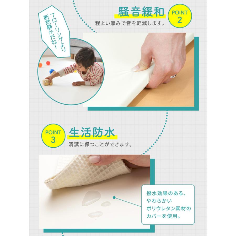 キッズパークに最適サイズ プレイマット 折りたたみ 大判 キッズパークに最適サイズ プレイマット 折りたたみ 大判