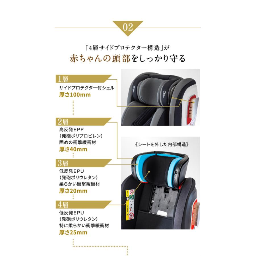 新生児 11歳  回転式 チャイルドシート 360度 ジュニアシート リクライニング 洗える ISOFIX クルピット ネビオ Nebi - 15