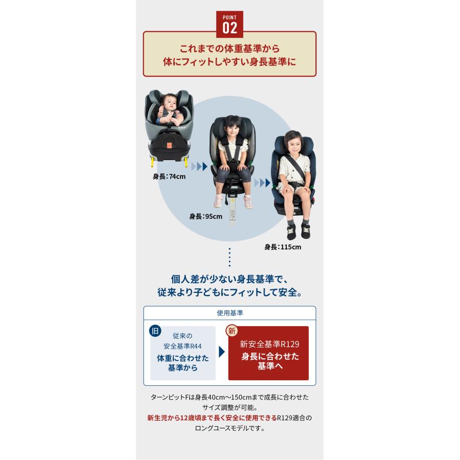 NEWモデル登場！回転式+ISOFIX+R129適合でロングユース