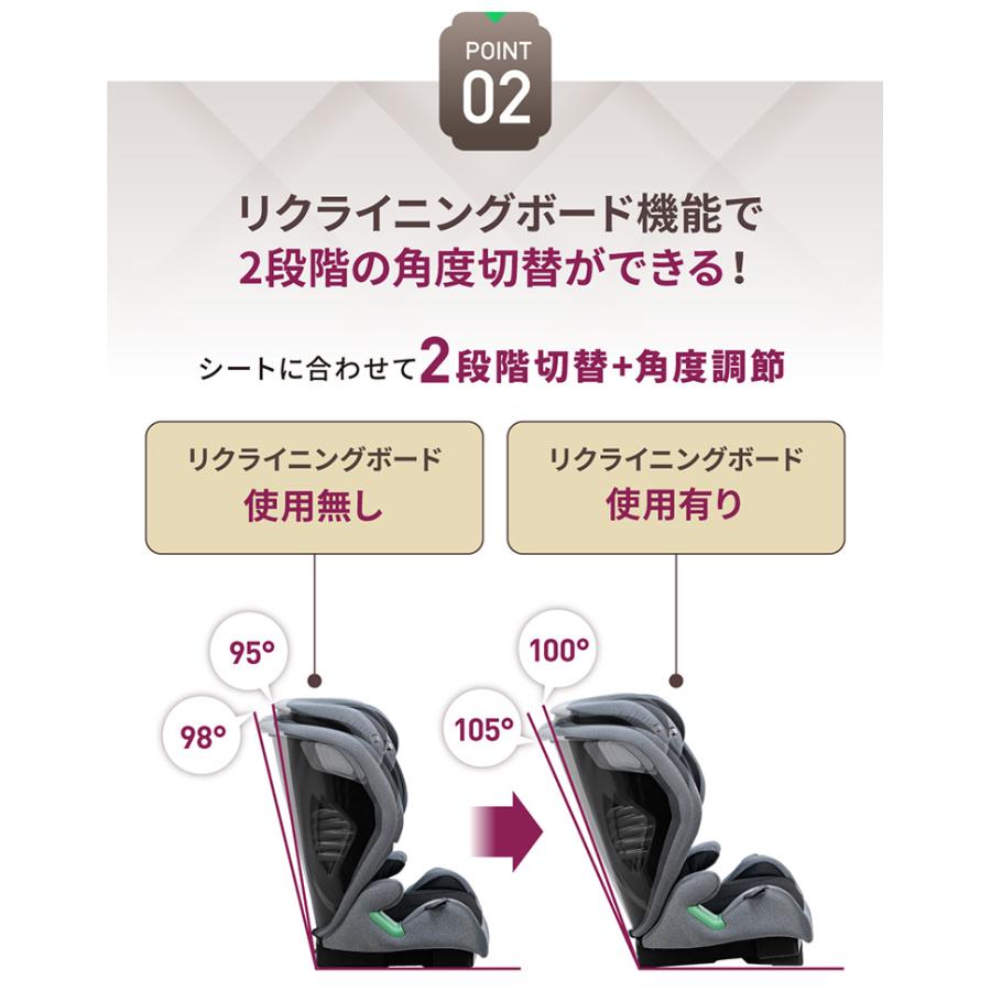 ジュニアシート リクライニング機能&ブースター切替 R129適合 ジュニアシート リクライニング機能&ブースター切替 R129適合