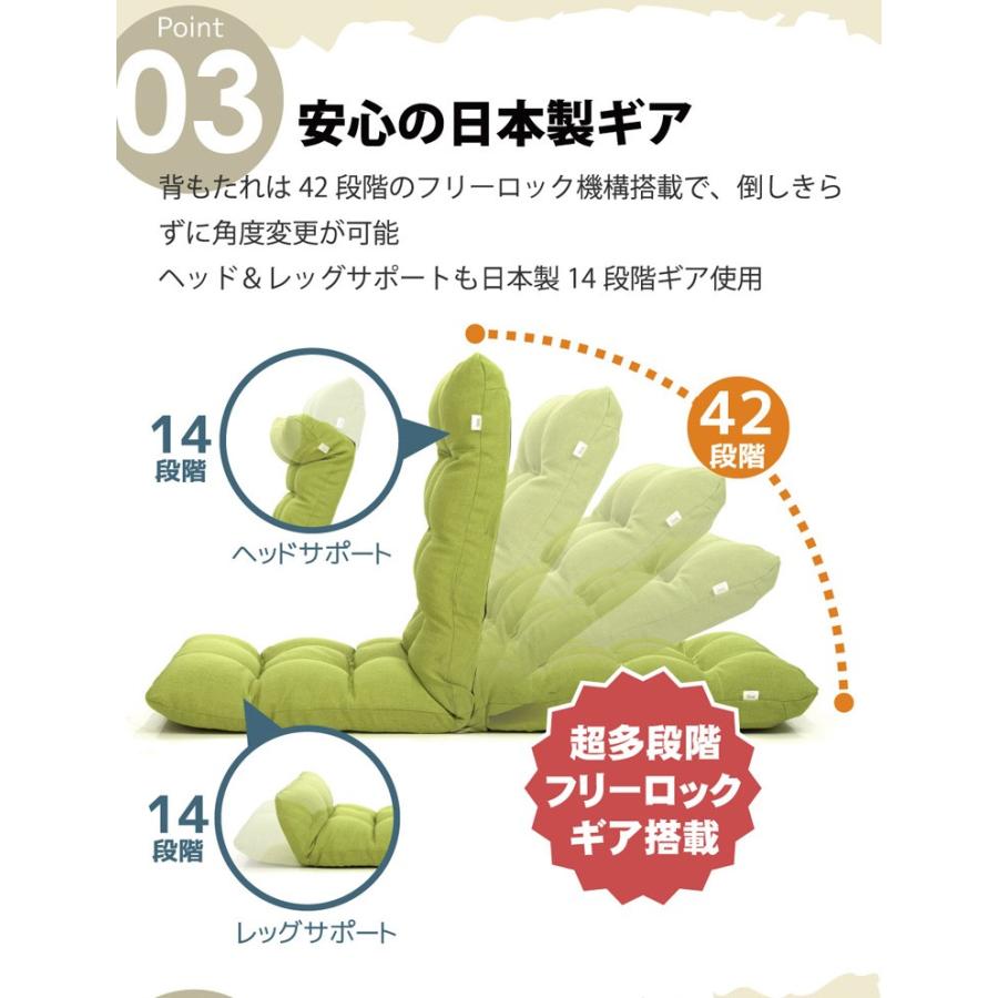ハイワイド座椅子 バンピーハイワイド BumpyHiwide 座椅子 座いす