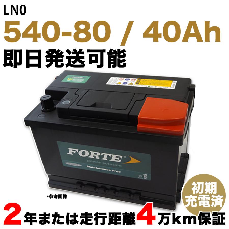 アクア 【保証付】新品 バッテリー LN0 トヨタ(TOYOTA) アクア アクア 【保証付】新品 バッテリー LN0 トヨタ(TOYOTA) アクア