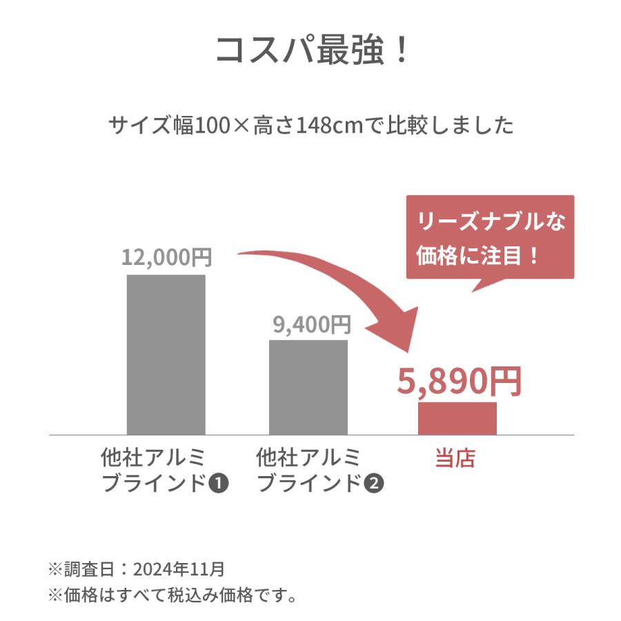 アルミブラインド 幅100cm 高さ100cm psytu2_1.jpg