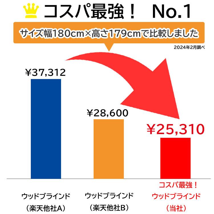 ブラインド ブラインドカーテン ウッドブラインド 木製 横型 オーダーブラインド 50mmスラット 幅34〜200cm 高さ32〜230cm イージーブランド｜e-blind｜04