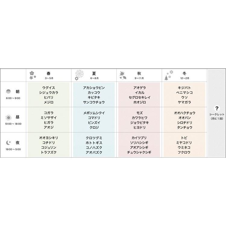 RHYTHM リズム時計 日本野鳥の会 四季の野鳥 報時掛け時計 電波掛時計