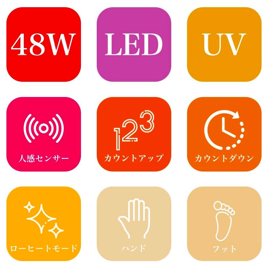 ジェルネイル ライト プロ 2022年最新 LED & UV ネイルライト 48W ローヒートモード 自動人感センサー ダブルライト サロン利用実績 レジン 日本語説明書付｜e-bms-store｜06