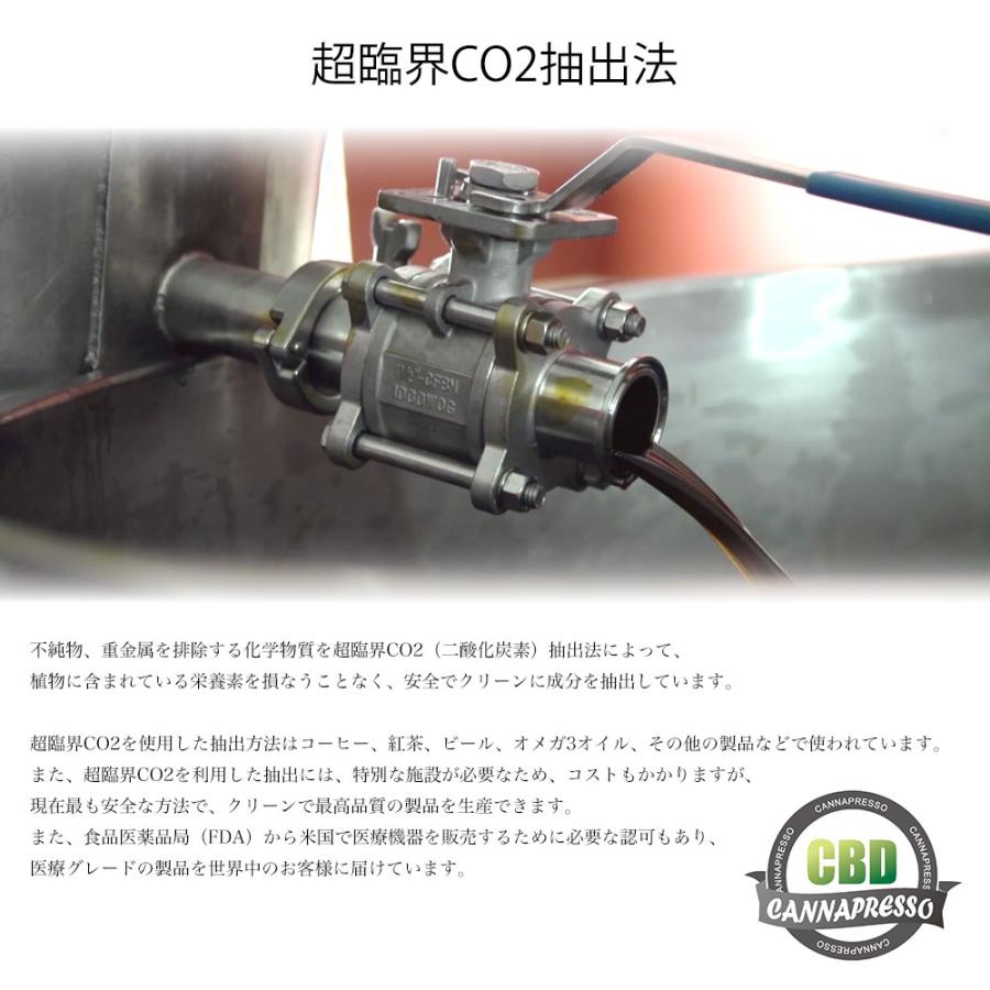 CBD リキッド 1,000mg 高濃度 CANNAPRESSO カンナプレッソ 10ml 電子