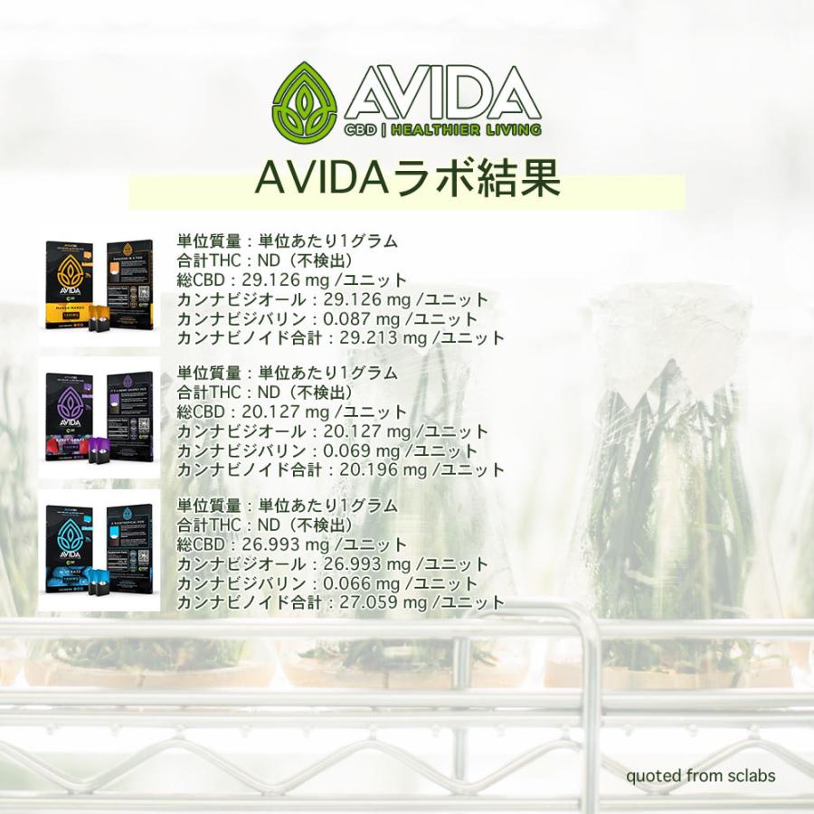 CBD JUUL 互換 ポッド 20mg 2個入 電子タバコ Juul Compatible Pods ジュール リキッド AVIDA 不眠 ストレス リラックス 快眠｜e-bms-store｜04