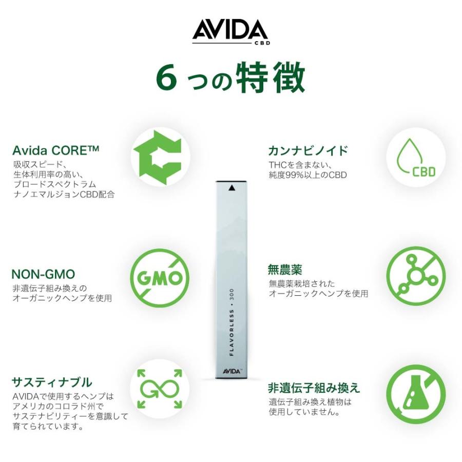 CBD ペン 使い捨て ベイプ 電子タバコ リキッド 300mg 高濃度 15% 2022