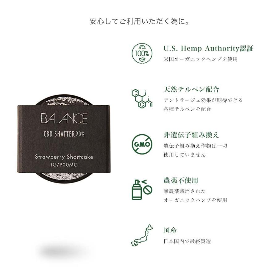 1s ブロッター 150 3枚 CBD CBP CB9 CRDH CBG9 CBD シャッター ワックス 90% 高濃度 1G CBG CBN 900mg 国産